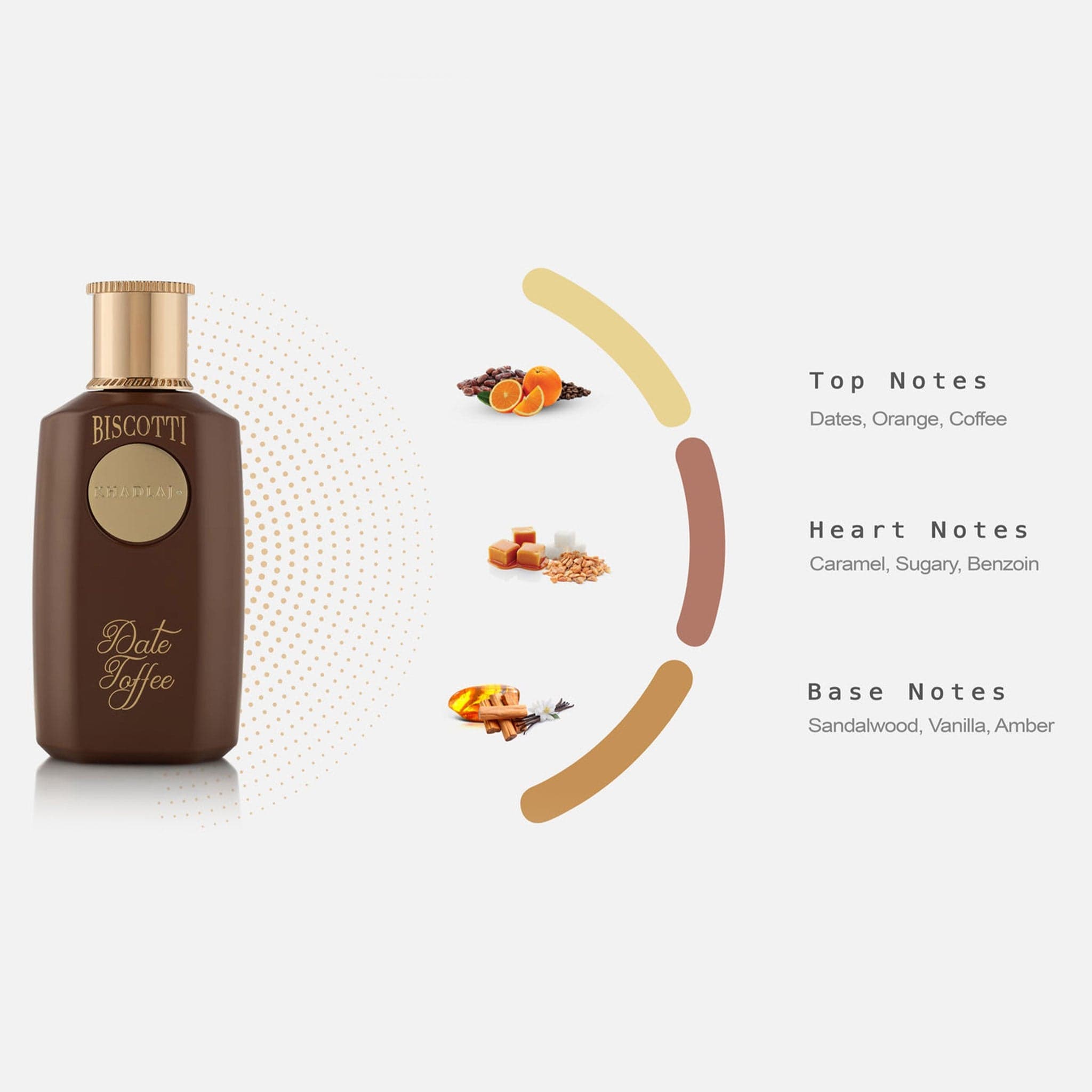 Biscotti Date Toffee by Khadlaj Extrait de Parfum 100 ml 309519